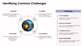 Comparing Leading Risk Management Tools 2025 PPT PowerPoint AT Informative Idea