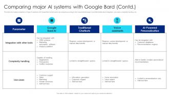 Comparing Major AI Systems Google Chatbot Usage Guide AI SS V Aesthatic Best