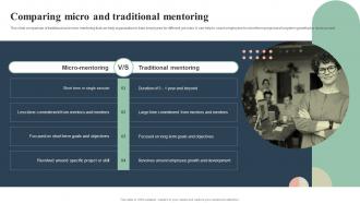 Comparing Micro And Traditional Mentoring Mentoring Plan For Employee Growth And Development