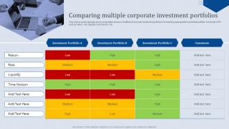 Comparing Multiple Corporate Investment Portfolios Analyzing Business Financial Strategy