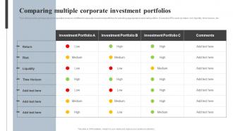 Comparing Multiple Corporate Investment Portfolios Effective Financial Strategy Implementation Planning