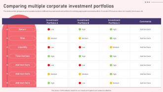 Comparing Multiple Corporate Investment Portfolios Reshaping Financial Strategy And Planning