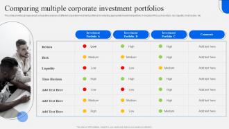Comparing Multiple Corporate Investment Portfolios Strategic Financial Planning