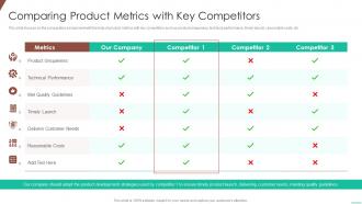 Comparing product metrics with key competitors optimizing product development system
