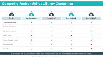 Comparing product metrics with key competitors strategic product planning