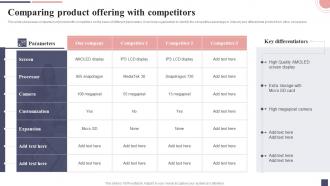 Comparing Product Offering With Competitors Focus Strategy For Niche Market Entry