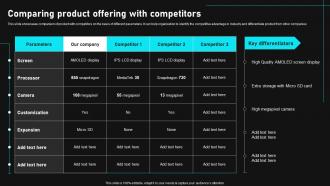 Comparing Product Offering With Competitors Gain Competitive Edge And Capture Market Share