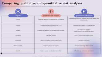 Comparing Qualitative And Quantitative Risk Analysis
