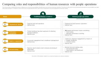 Comparing Roles And Responsibilities Of Human Resources With People Operations
