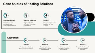 Comparing Shared VPS And Dedicated Hosting PPT Guidelines AT Images Pre-designed