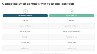 Comparing Smart Contracts With Traditional Contracts Ppt Model Inspiration