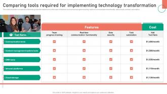 Comparing Tools Required For Implementing Change Management Approaches