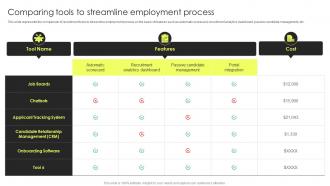 Comparing Tools To Streamline Employment Process Strategic Plan To Improve Recruitment Process