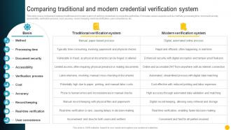 Comparing Traditional And Modern Credential Verification Blockchain Role In Education BCT SS