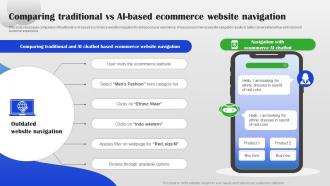Comparing Traditional Vs AI Based Ecommerce Website AI Chatbot For Different Industries AI SS