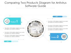 Comparing two products diagram for antivirus software guide infographic template