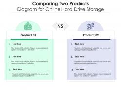 Comparing two products diagram for online hard drive storage infographic template