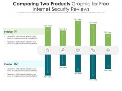 Comparing two products graphic for free internet security infographic template