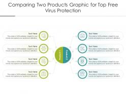 Comparing two products graphic for top free virus protection infographic template