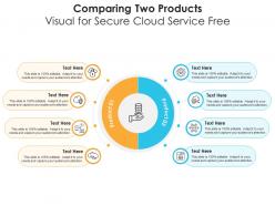 Comparing two products visual for secure cloud service free infographic template