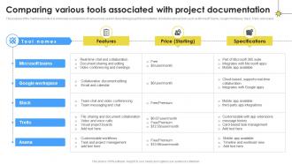 Comparing Various Tools Associated With Project Documentation PM SS
