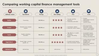 Comparing Working Capital Working Capital Management Excellence Handbook For Managers Fin SS