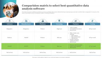 Comparision Matrix To Select Best Quantitative Data Analysis Software