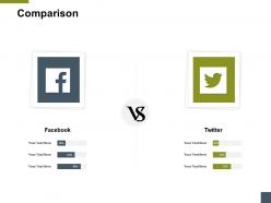 Comparison a172 ppt powerpoint presentation layouts mockup