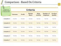 Comparison based on criteria ppt infographic template