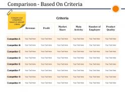 Comparison based on criteria presentation powerpoint