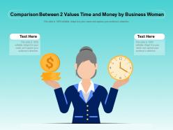 Comparison between 2 values time and money by business women