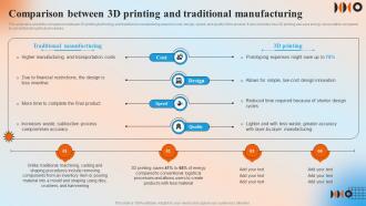 Comparison Between 3D Printing And Traditional Manufacturing Automation In Manufacturing IT