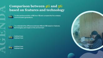 Comparison Between 4G And 5G Based On Features And Technology Powerpoint Presentation Slides