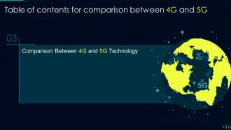 Comparison Between 4G And 5G Powerpoint Presentation Slides