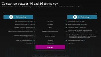 Comparison Between 4g And 5g Technology 5g Feature Over 4g