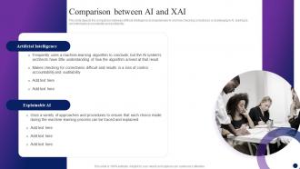 Comparison Between AI And XAI Interpretable AI Ppt Powerpoint Presentation Designs