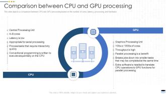 Comparison between cpu and gpu processing data center it ppt powerpoint presentation icon