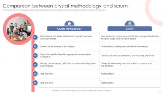 Comparison Between Crystal Methodology And Scrum Agile Crystal Methodology IT