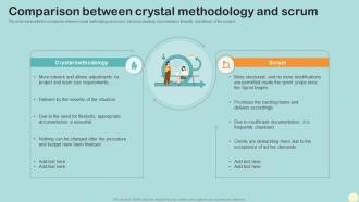 Comparison Between Crystal Methodology And Scrum Crystal Agile Framework