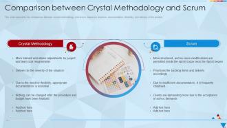 Comparison Between Crystal Methodology And Scrum Ppt Demonstration