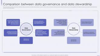 Comparison Between Data Governance And Data Stewardship Ppt Infographics