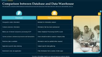 Comparison Between Database And Data Warehouse Business Intelligence Solution