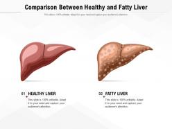 Comparison between healthy and fatty liver