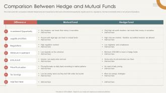 Comparison Between Hedge And Mutual Funds Analysis Of Hedge Fund Performance