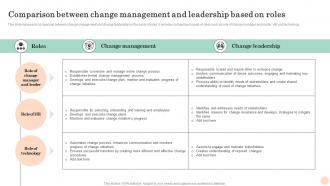 Comparison Between Mastering Transformation Change Management Vs Change Leadership CM SS