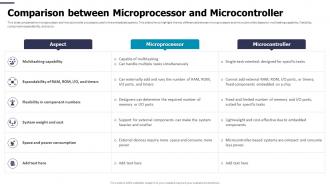 Comparison Between Microprocessor And Microcontroller Mastering ...