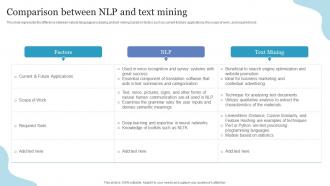 Comparison Between NLP And Text Mining Ppt Powerpoint Presentation Diagram Templates
