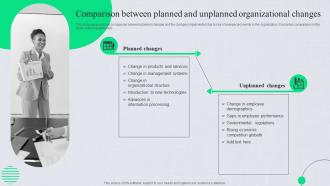 Comparison Between Planned And Unplanned Unplanned Change Management