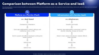 Comparison Between Platform As A Service And Iaas Ppt Slides
