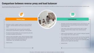 Comparison Between Reverse Proxy And Load Balancer Next Generation CASB